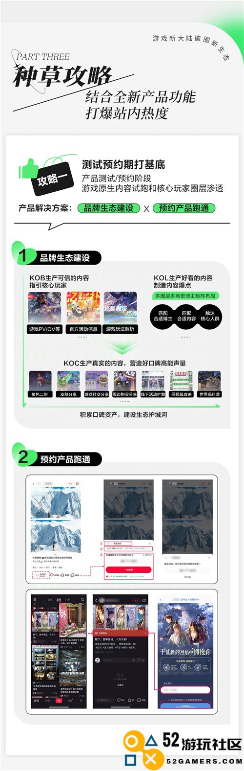 小红书游戏月度汇报：蓬勃发展的模拟经营类游戏，点燃新一轮种草热潮