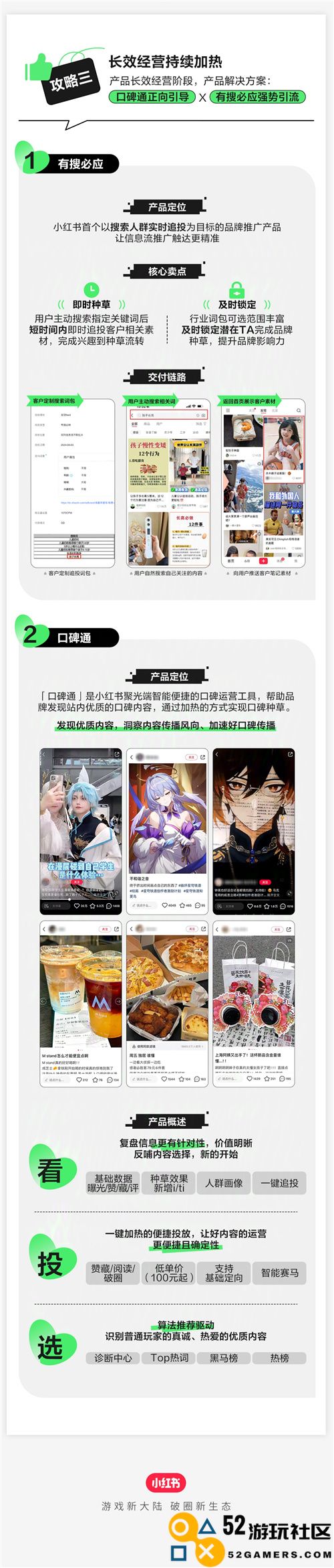 小红书游戏月度汇报：蓬勃发展的模拟经营类游戏，点燃新一轮种草热潮
