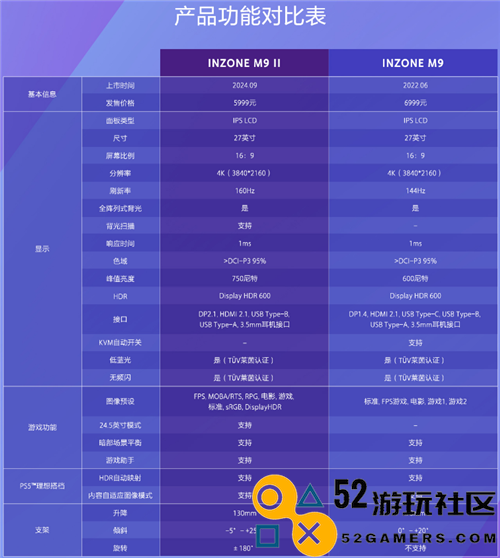 超感视界，快速出击，打破困局，开启全新未来
