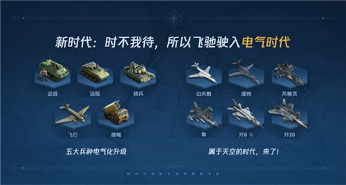 踏入“第二纪元”的《世界启元》，玩家将获得高达两亿的福利！