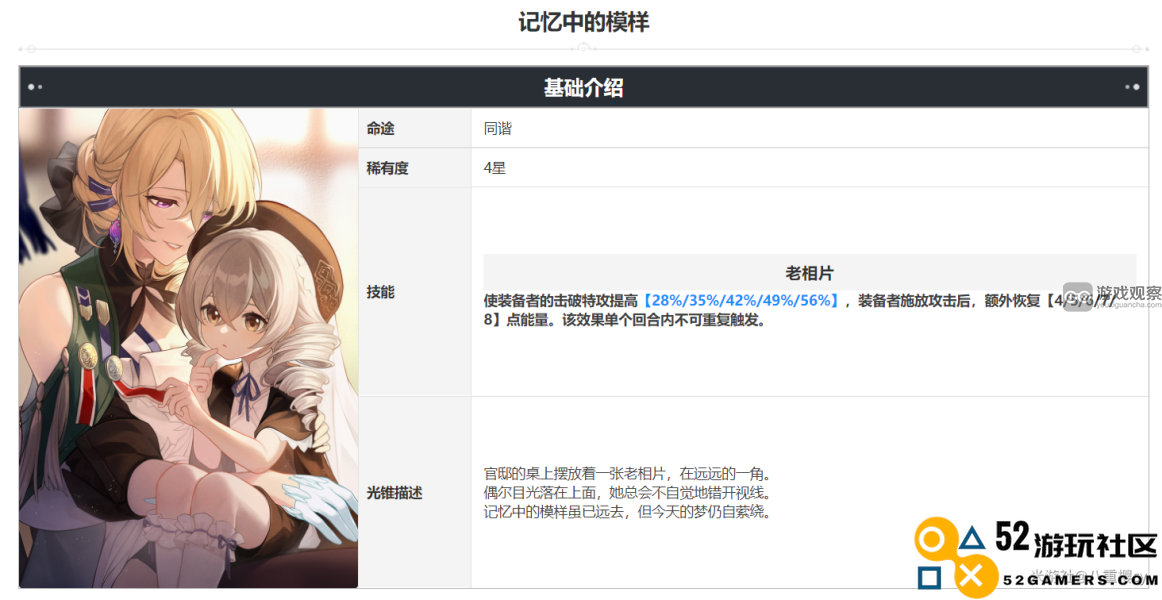 崩坏星穹铁道阮梅光锥最佳选择指南与推荐策略