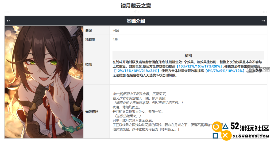 崩坏星穹铁道阮梅光锥最佳选择指南与推荐策略