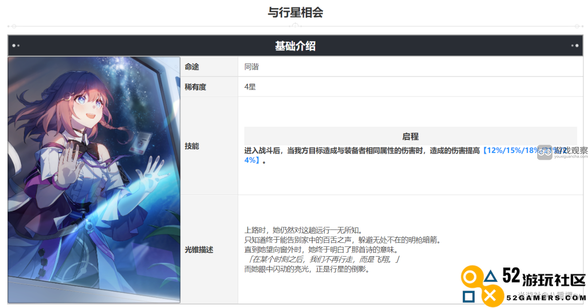 崩坏星穹铁道阮梅光锥最佳选择指南与推荐策略