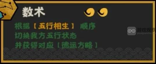 无悔华夏邹衍的成就与影响力如何体现？