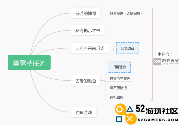 原神究极霸王超级魔剑外观特效全解锁步骤详解攻略
