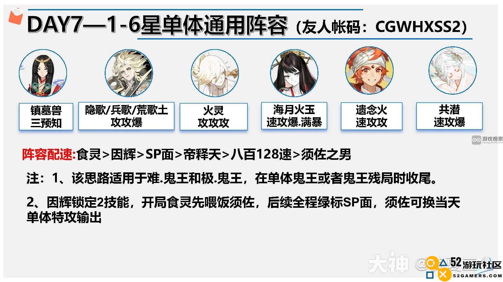 阴阳师庭中酌超鬼王DAY7阵容推荐及通用策略分享
