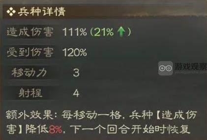 三国志战棋版S5锦帆弓羽林军兑换条件及获取方法详解
