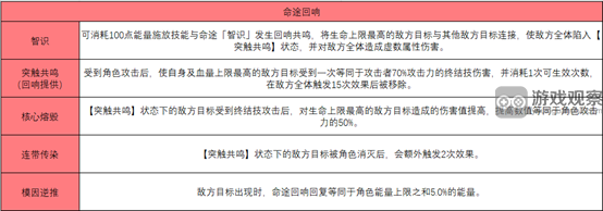 崩坏星穹铁道宇宙智识命途玩法深度解析与攻略指南