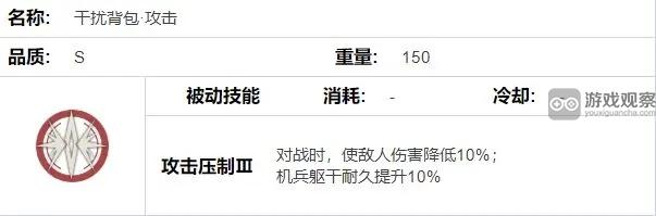 钢岚联合作战背包箱S自选背包的推荐与选择要点