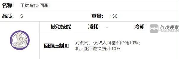 钢岚联合作战背包箱S自选背包的推荐与选择要点