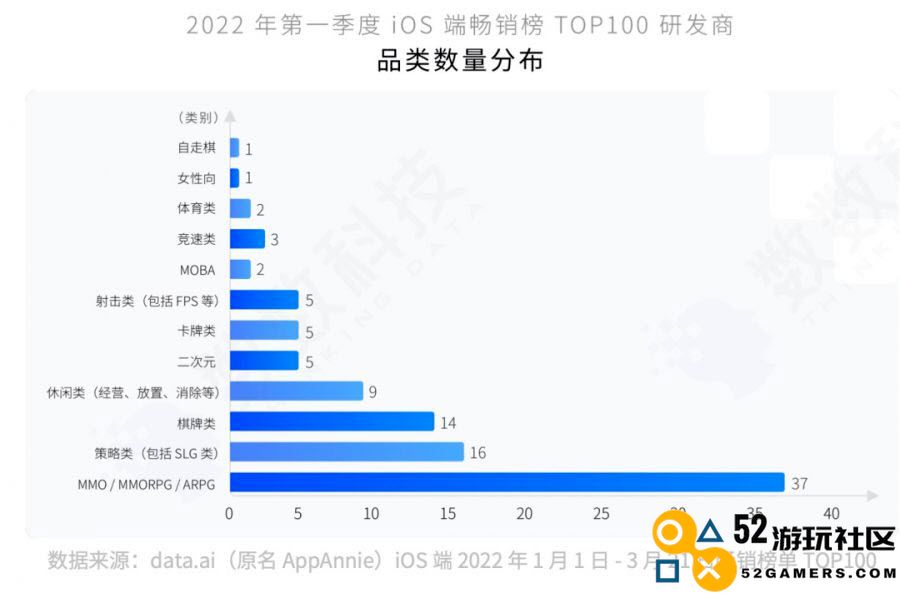 《阿凡达》新推出手机版游戏究竟有何独特之处？这款IP大作真的超乎想象！