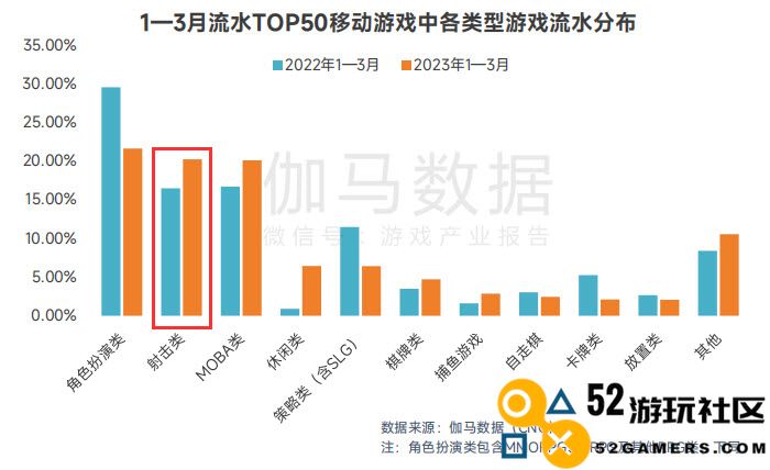 《阿凡达》新推出手机版游戏究竟有何独特之处？这款IP大作真的超乎想象！