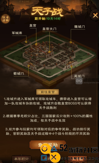 城主天下天子战模式全面解析与实用攻略指南