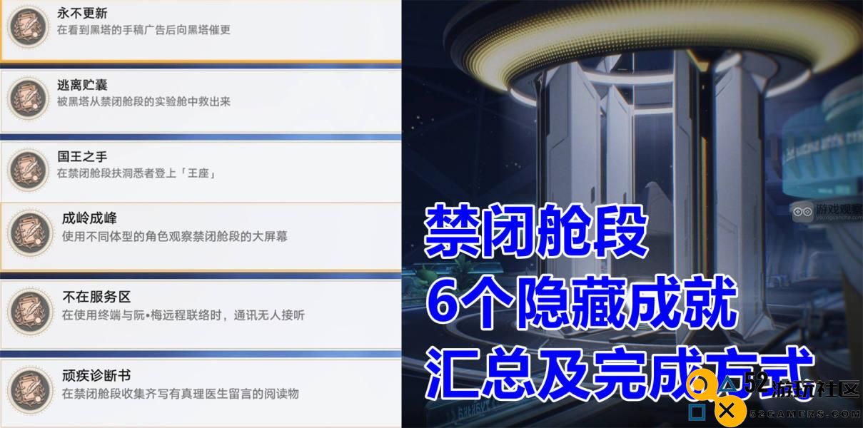 崩坏星穹铁道1.6禁闭舱段全隐藏成就详尽攻略分享