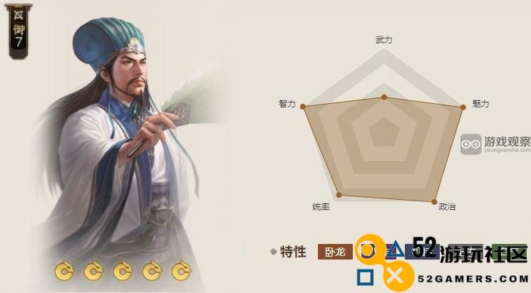 三国志战棋版S5智谋天下羁绊效果详细分析与解读