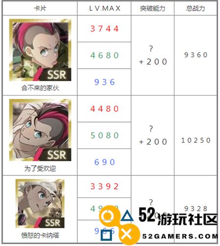 物语叶的处方药无限钻石版_物语叶的处方药繁中版内购版下载