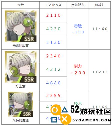 物语叶的处方药无限钻石版_物语叶的处方药繁中版内购版下载
