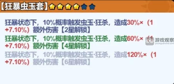 小鸡舰队出征捕虫技巧详细攻略分享