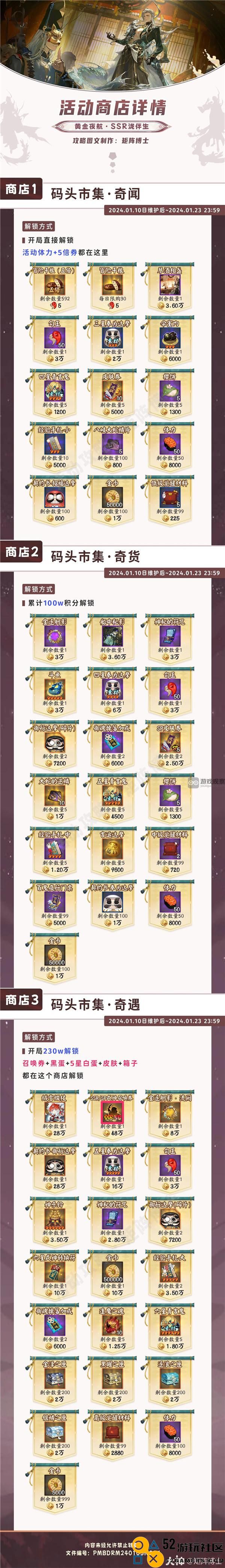 阴阳师黄金夜航泷伴生活动商店收益情况详细分析