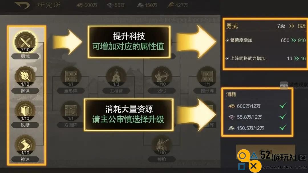 三国谋定天下策略全解析：建筑系统优先升级的最佳攻略