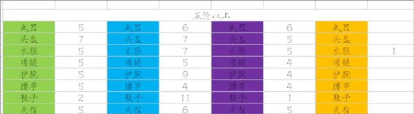 少女寻宝团免广告无限钻石版_少女寻宝团折相思最新版下载