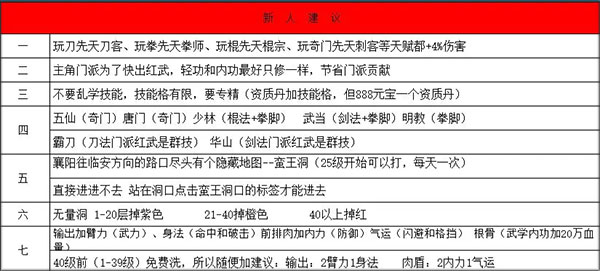 武林侠影内置菜单版_武林侠影无限元宝最新版下载