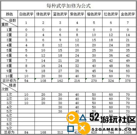 武林侠影内置菜单版_武林侠影无限元宝最新版下载