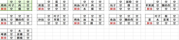 矮人世界中文无限资源版_矮人世界免费版最新版下载