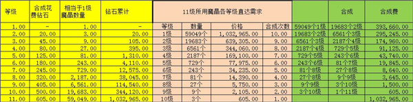 小小勇者内置菜单版_小小勇者单机无限资源版下载