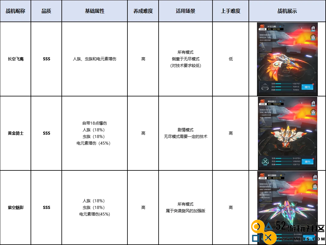 雷电觉醒内置菜单版_雷电觉醒2025年最新版下载