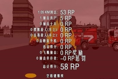 死亡之路2免费无限金币版_死亡之路2汉化版手机版下载