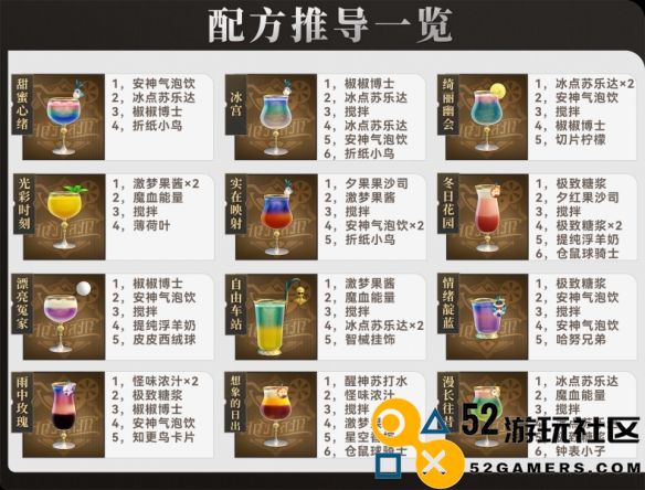崩坏星穹铁道梦核朋克酒保行动的解锁方法与步骤详解