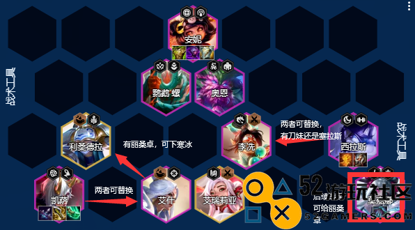 金铲铲之战S11卓尔不群阵容详解与攻略分享