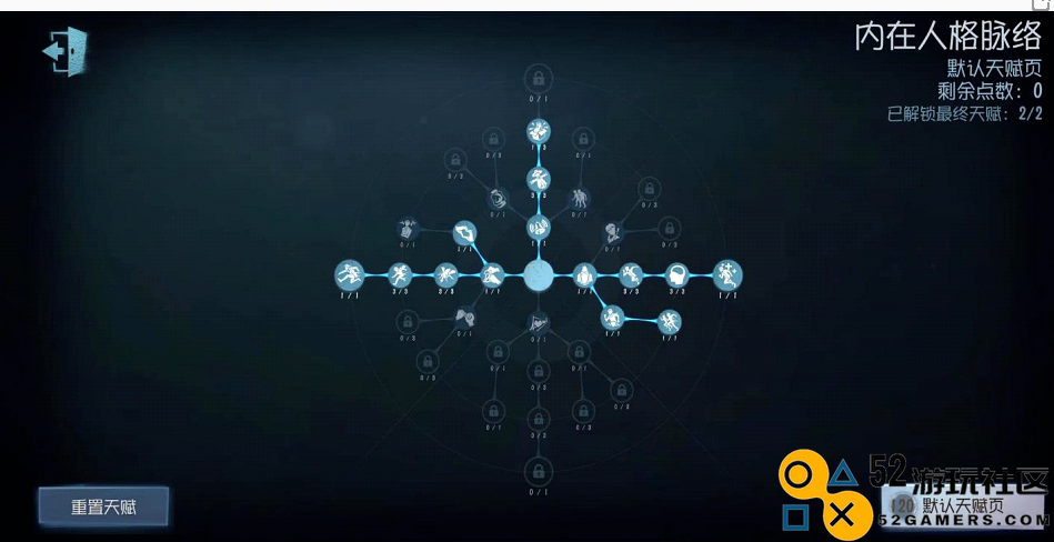 第五人格木偶师技能点法解析_如何合理分配木偶师的天赋点数