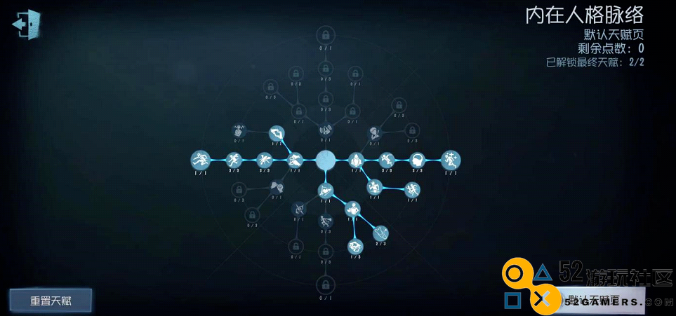 第五人格木偶师技能点法解析_如何合理分配木偶师的天赋点数