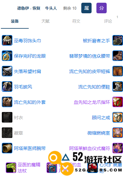 魔兽世界plusP3奶德团本前最佳装备怎么选择_奶德在团本前的BIS装备推荐与分析