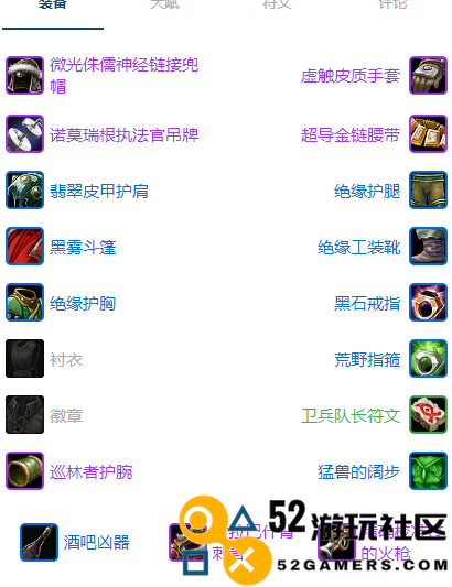 魔兽世界plusP3刺杀贼团本前BIS装备选择指南_魔兽世界plusP3刺杀贼团本前最佳装备推荐