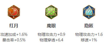 王者荣耀卢雅那的铭文搭配方法解析_如何合理搭配王者荣耀卢雅那的铭文