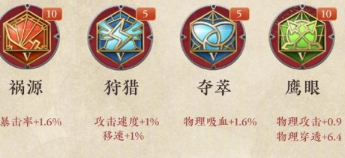 王者荣耀卢雅那的铭文搭配方法解析_如何合理搭配王者荣耀卢雅那的铭文