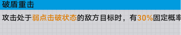 崩坏星穹铁道战意狂潮第四关挑战攻略，如何顺利通关？