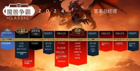 魔兽世界暴雪国服最新三大喜讯全面解析_关于魔兽世界国服的最新消息