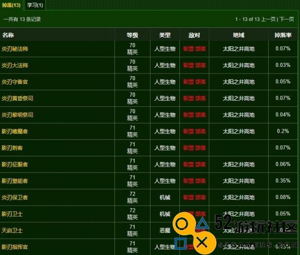 魔兽世界硬化氪金战甲图纸获取方式与掉落地点详解