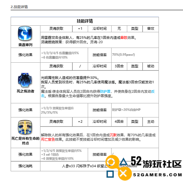 第七史诗雅儿贝德角色解析与能力分析—了解雅儿贝德的特点与战斗风格