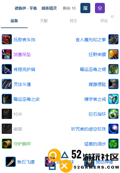 魔兽世界plusP3鸟德团本前最佳装备推荐与选择分析