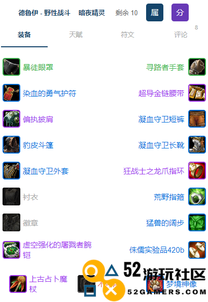 魔兽世界plusP3猫德团本前最佳装备推荐_适合猫德的BIS装备清单分析