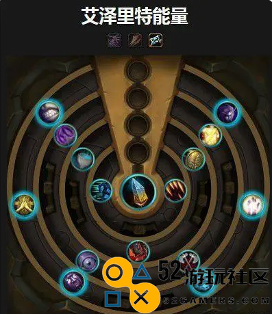 魔兽世界五环特质获取方式详解_如何有效获得魔兽世界五环特质