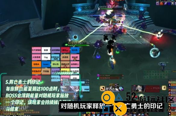 魔兽世界ICC第四号BOSS小萨鲁法尔的战斗策略与技巧详解