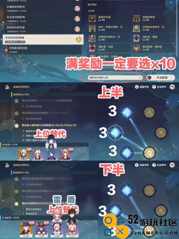 原神振晶的应用研究第五关通关攻略分享_如何顺利完成第五关挑战