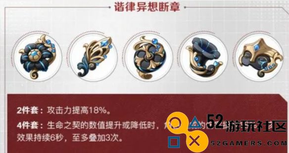 原神谐律异想断章适合哪几个角色_谁是原神谐律异想断章的最佳选择