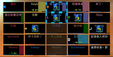 魔兽世界TOC阿努巴拉克BOSS战团队指示WA解析与应用攻略